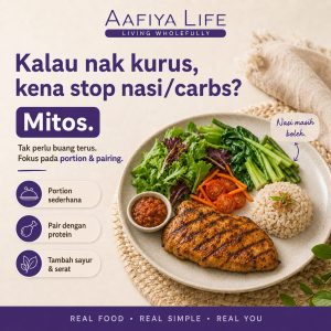 Promotional image for AaFiya Life featuring a plate with grilled chicken, rice, and colorful vegetables for healthy eating. – Aafiya Life